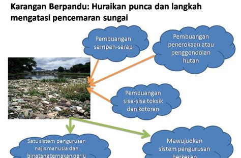 Cara Menangani Masalah Alkali Tanah di Indonesia